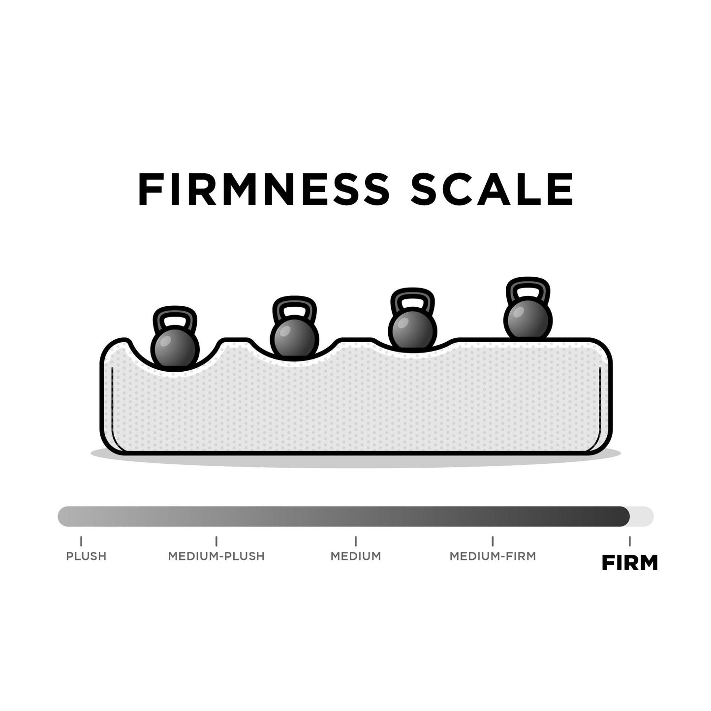 Mainstays Channel Tufted Futon, Black Linen - Black