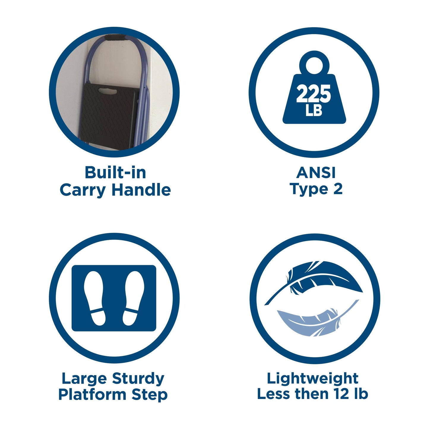 Multi-Step Folding Step Stool with 225 lb Weight Capacity - Navy - 3 Step