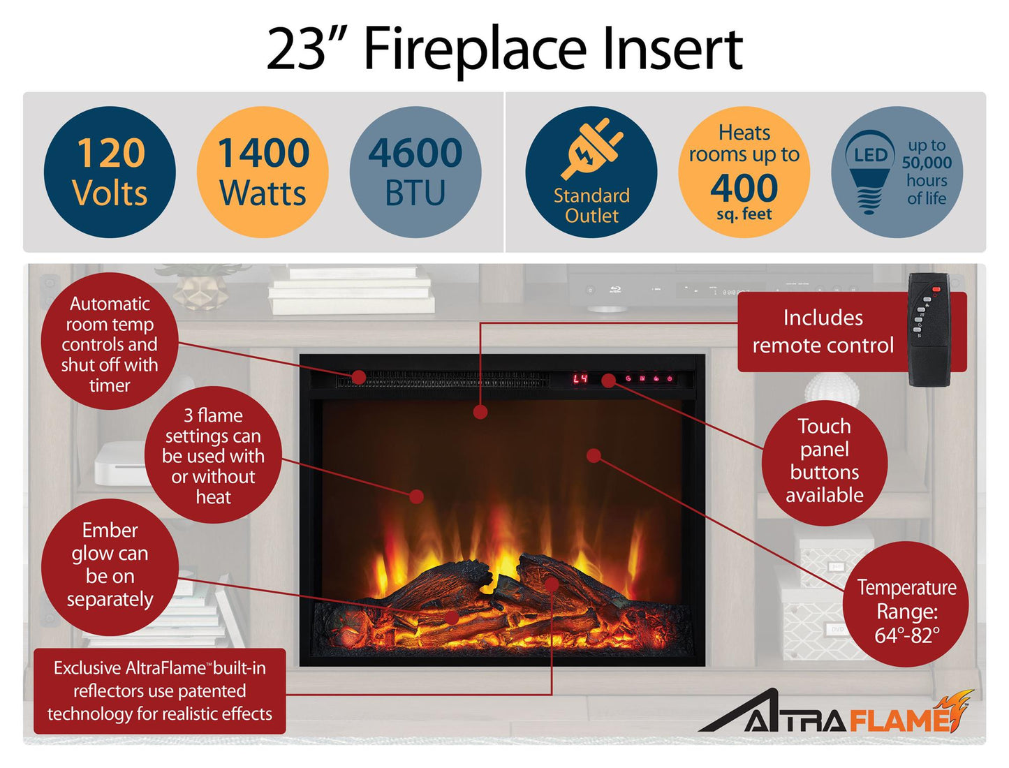 Barrow Creek Fireplace Console with Glass Doors for TVs up to 60", White - White