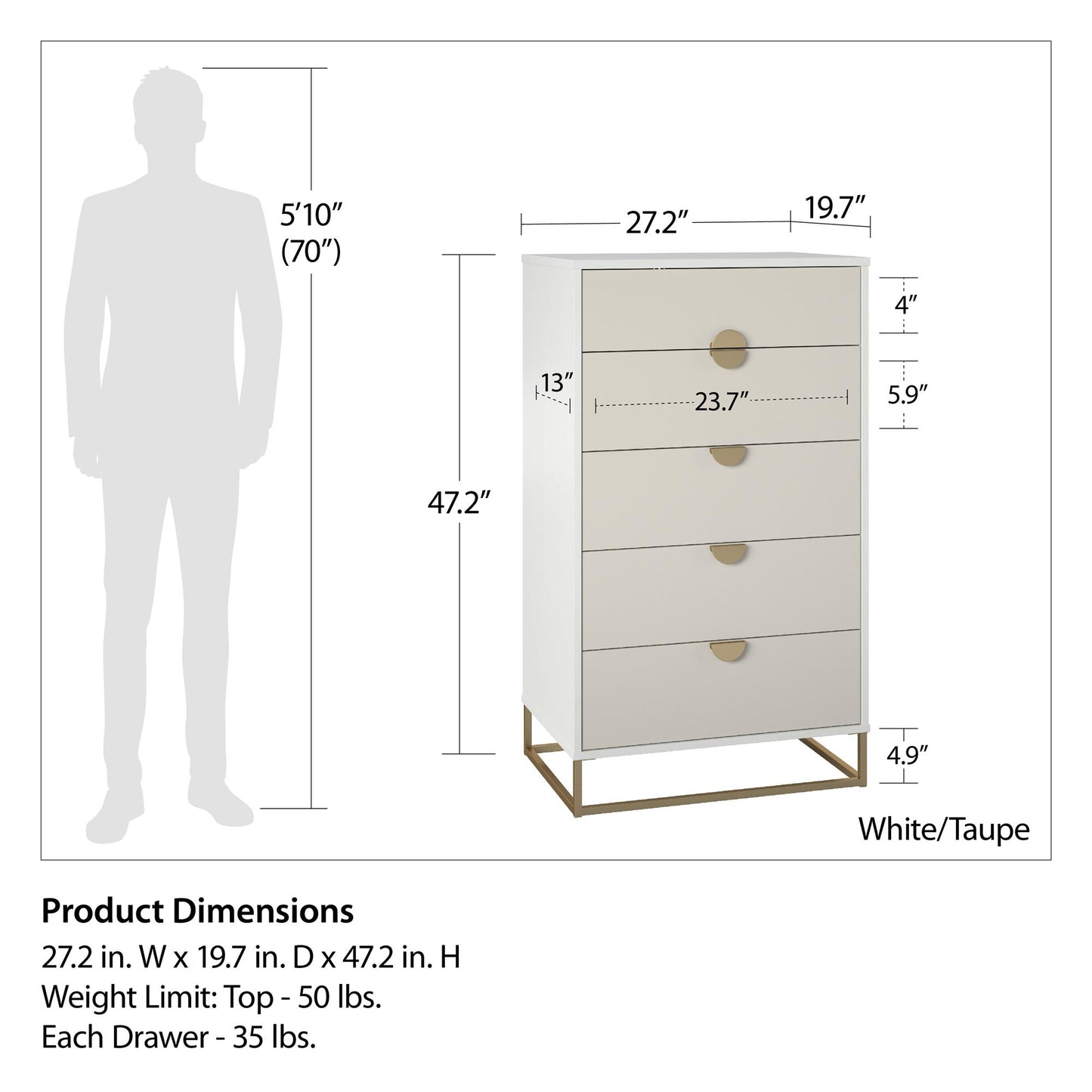 Kelly 5 Drawer Dresser - White
