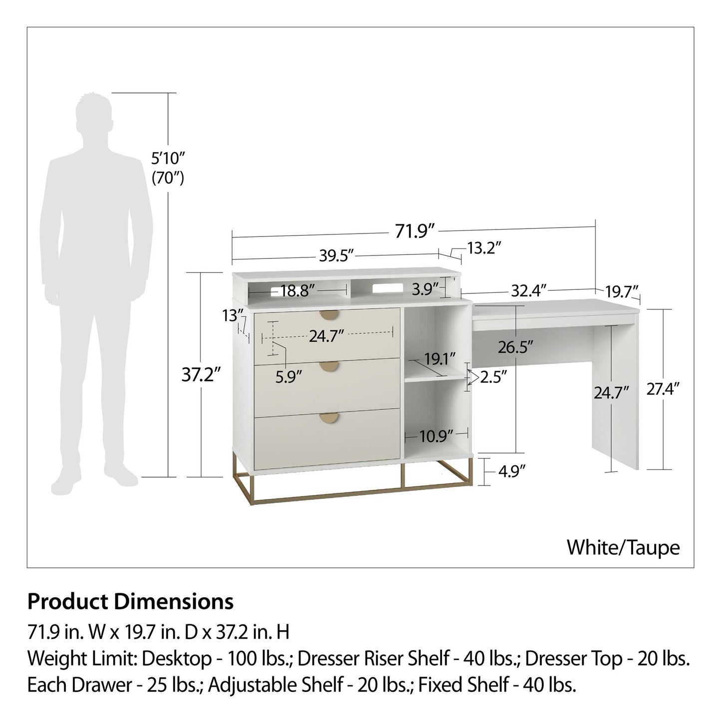 Kelly 4 in 1 Media Dresser - White