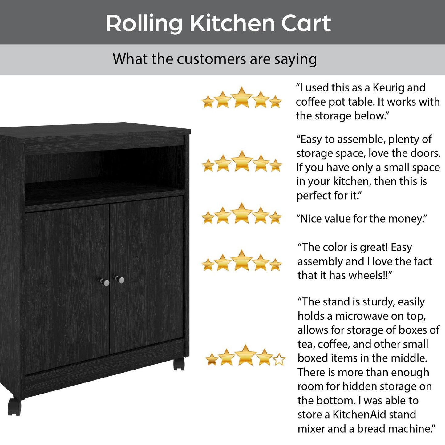 Landry 2 Door Utility Microwave Cart with Shelves - Black Oak