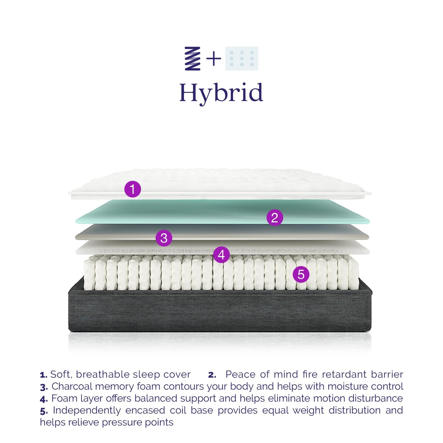 Vitality 13 Inch Encased Coil with Charcoal Infused Memory Foam Hybrid Mattress - White - Full