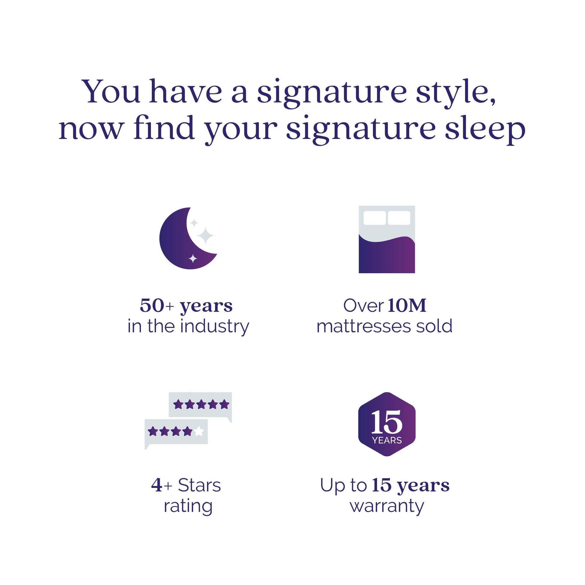 Signature Sleep Inspire 8" Memory Foam Mattress, Twin - White - Twin
