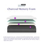 Memoir 6 Inch Charcoal Infused Memory Foam Mattress - White - Full