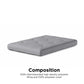 Caden 6 Inch Thermobonded High Density Polyester Fill Futon Mattress - Herringbone - Full
