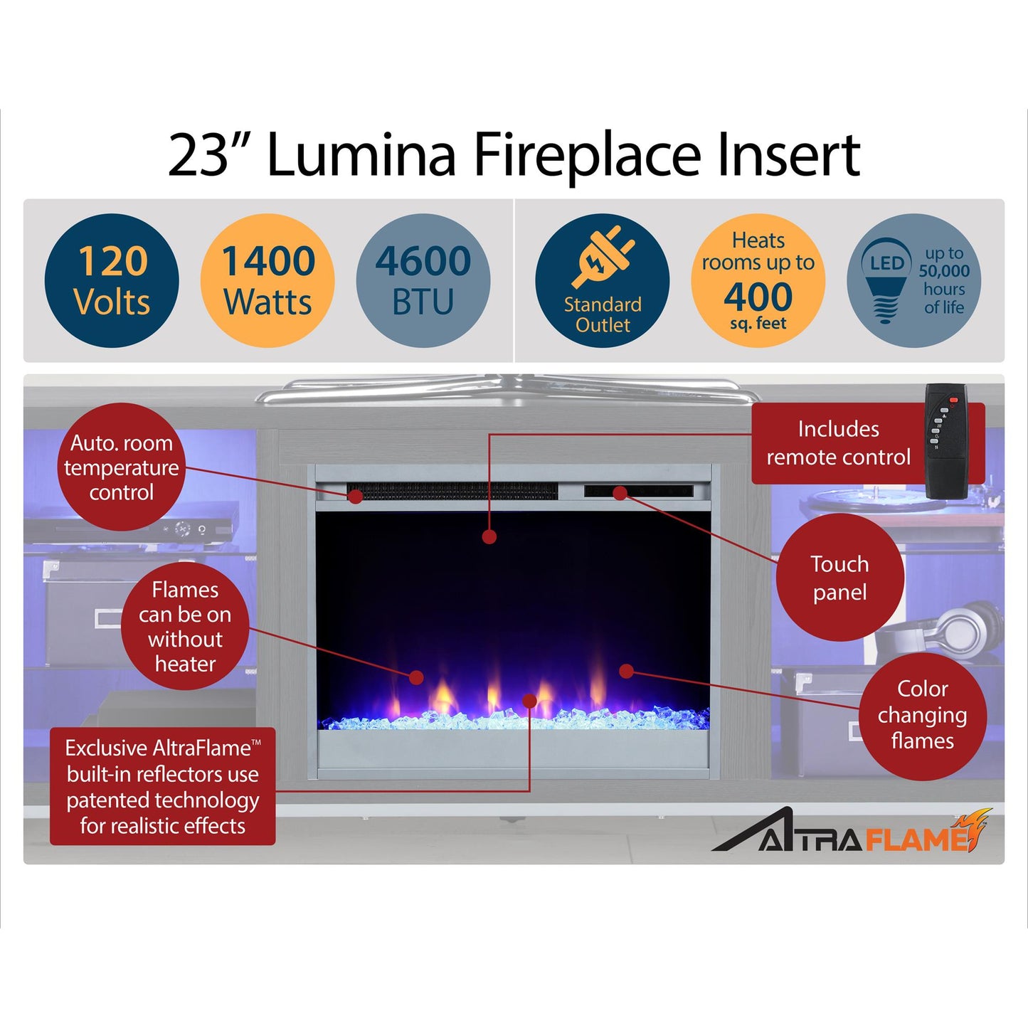 Lumina Fireplace TV Stand for TVs up to 48 Inch with 7 Color LED Lights - Navy - 46”-50”