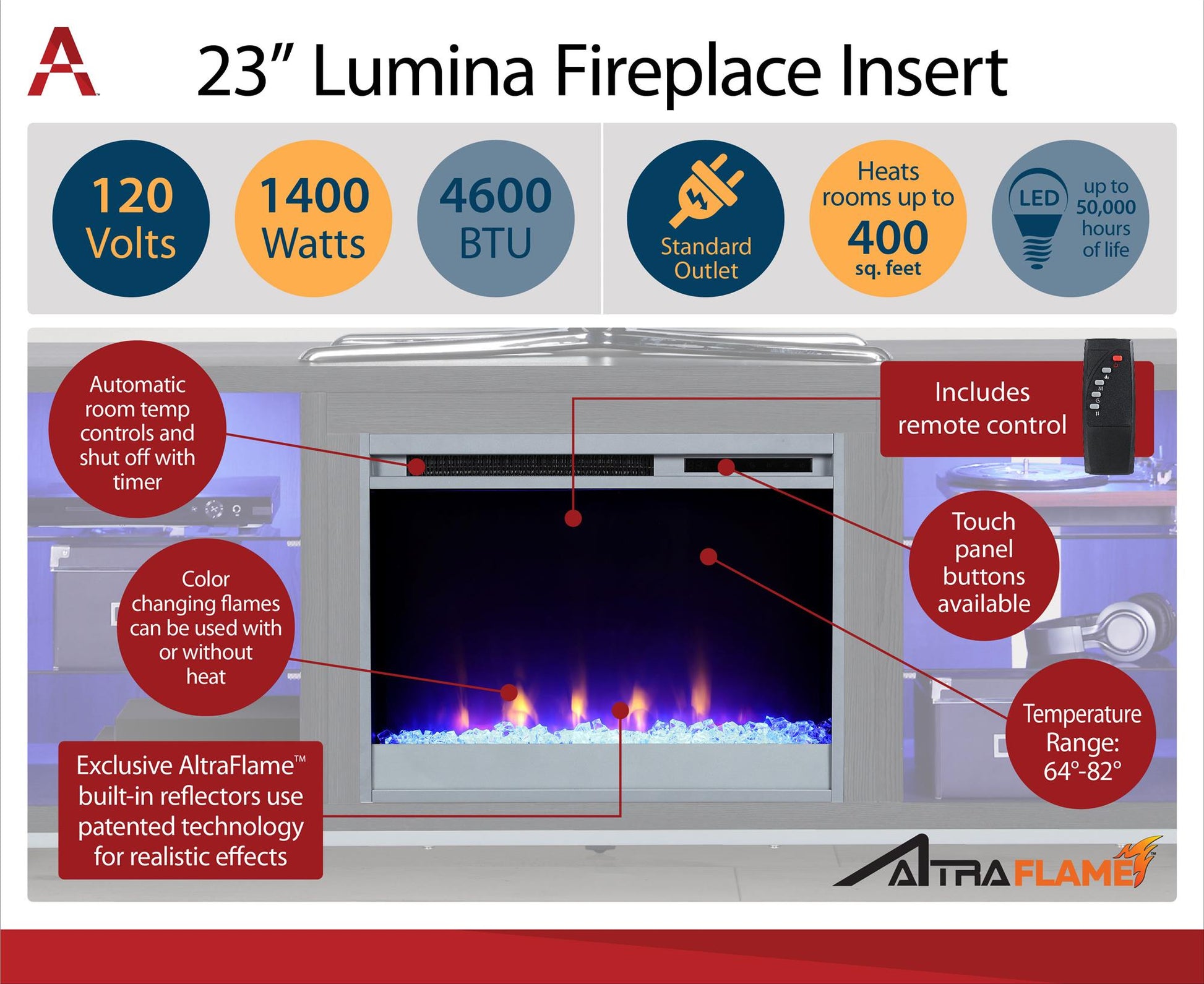 Lumina Fireplace TV Stand for TVs up to 70 Inch with 7 Color LED Lights - White - 66”-70”