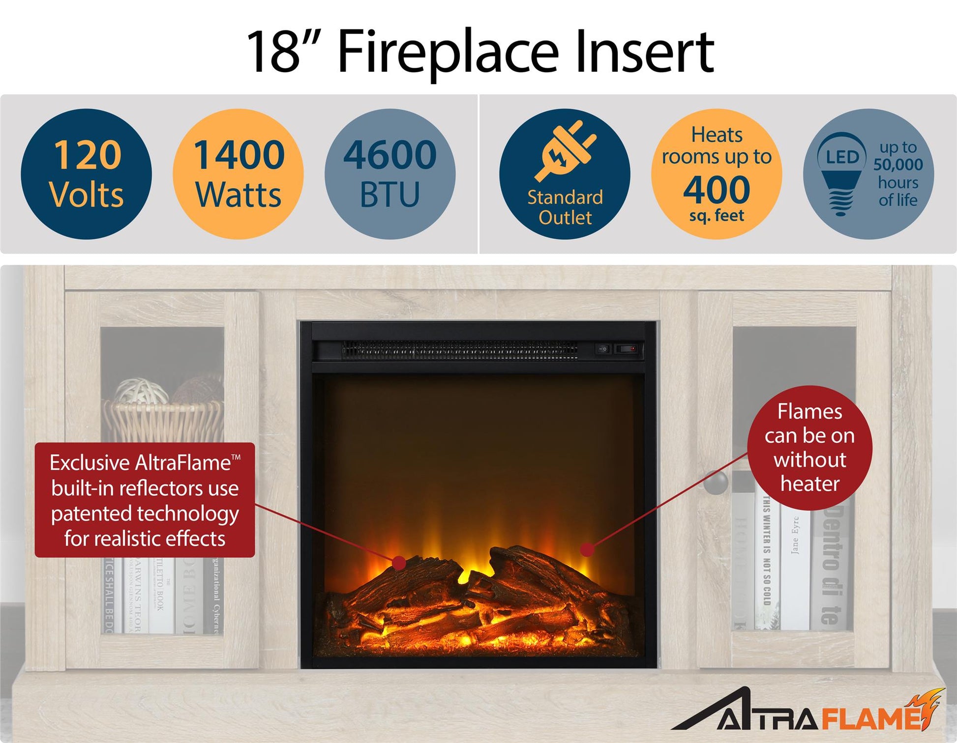 Chicago Electric Fireplace TV Console for TVs up to 50 Inch - Natural