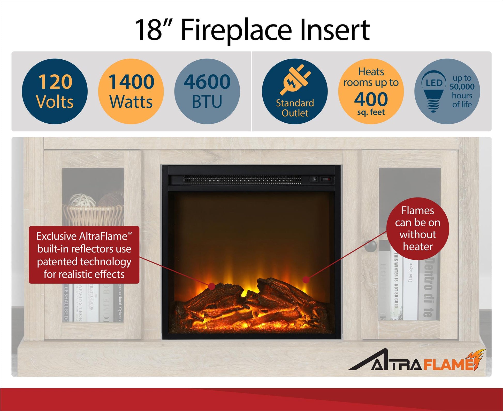 Chicago Electric Fireplace TV Console for TVs up to 50 Inch - Dove Gray