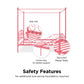 Canopy Metal Bed Frame with Intricate Design Headboard and Secured Slats - Pink - Full