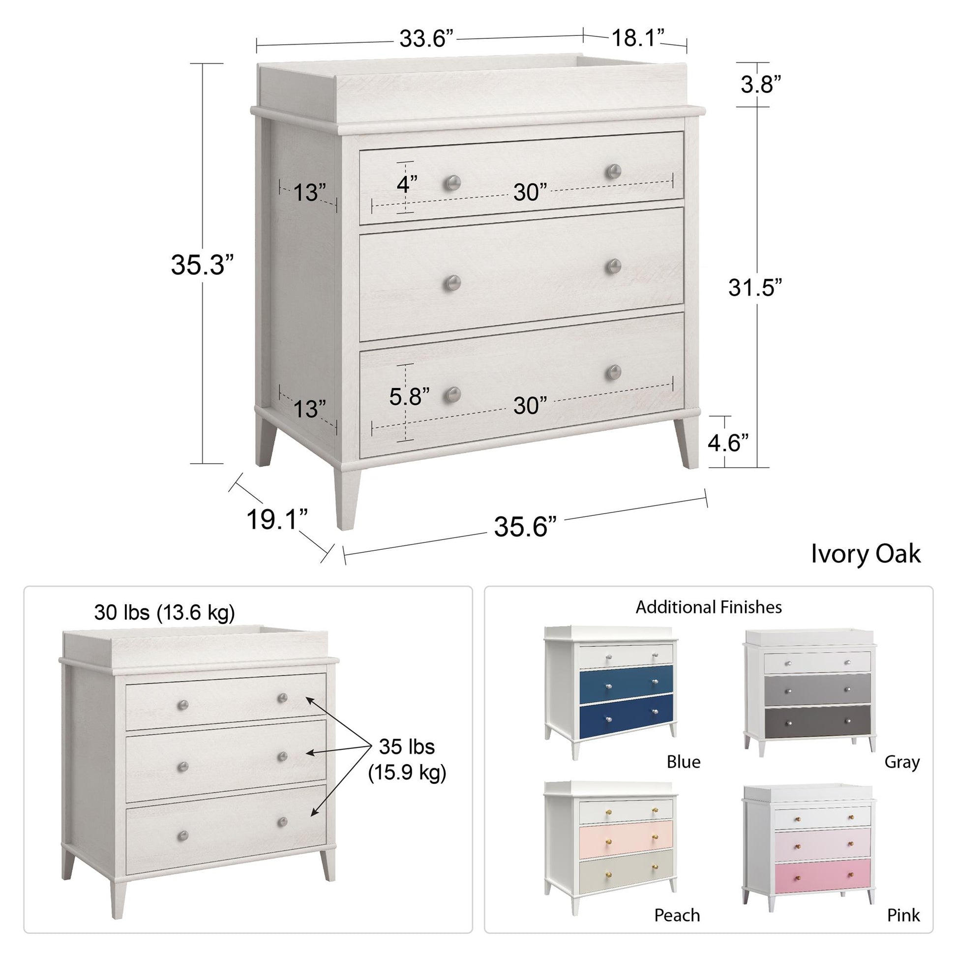Monarch Hill Poppy 3 Drawer Changing Table with 2 Sets of Knobs - Gray